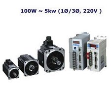 AC-Servo-Control-System