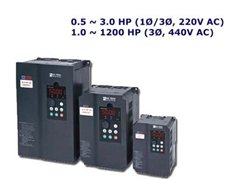 High-Performance-Inverter